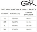 Rajstopy damskie Gatta - Senza Dita 10 Den / bezpalcowe