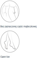 Rajstopy damskie Gatta - Senza Dita 10 Den / bezpalcowe